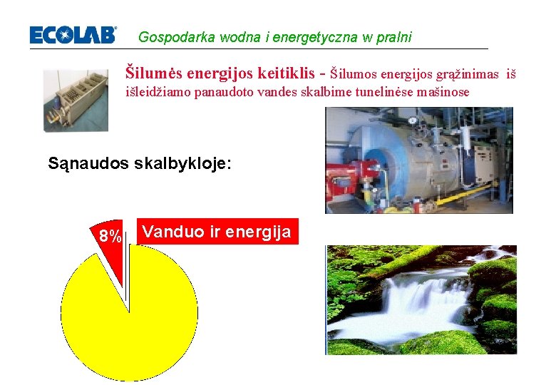 Gospodarka wodna i energetyczna w pralni Šilumės energijos keitiklis - Šilumos energijos grąžinimas iš