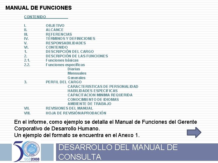 MANUAL DE FUNCIONES CONTENIDO I. III. IV. V. VI. 1. 2. 2. 3. VIII.