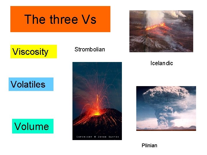 The three Vs Viscosity Strombolian Icelandic Volatiles Volume Plinian The three Vs Viscosity Strombolian Icelandic Volatiles Volume Plinian
