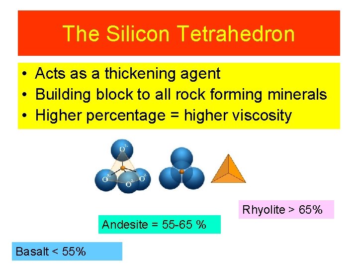 The Silicon Tetrahedron • Acts as a thickening agent • Building block to all The Silicon Tetrahedron • Acts as a thickening agent • Building block to all