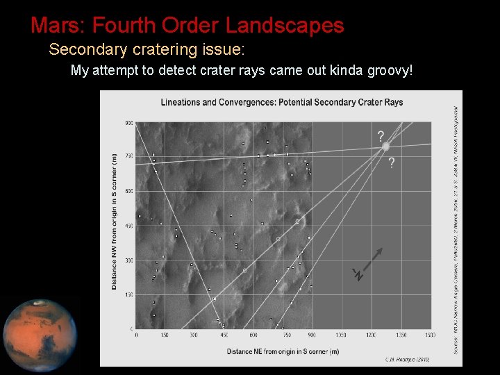 Mars: Fourth Order Landscapes • Secondary cratering issue: – My attempt to detect crater