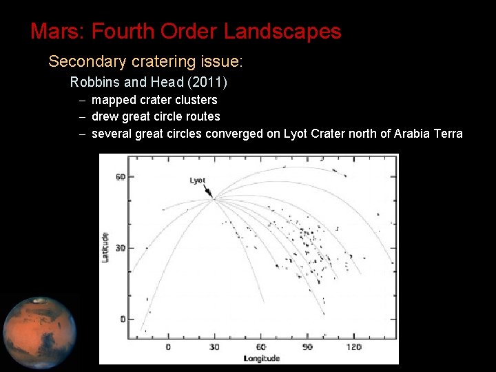 Mars: Fourth Order Landscapes • Secondary cratering issue: – Robbins and Head (2011) –