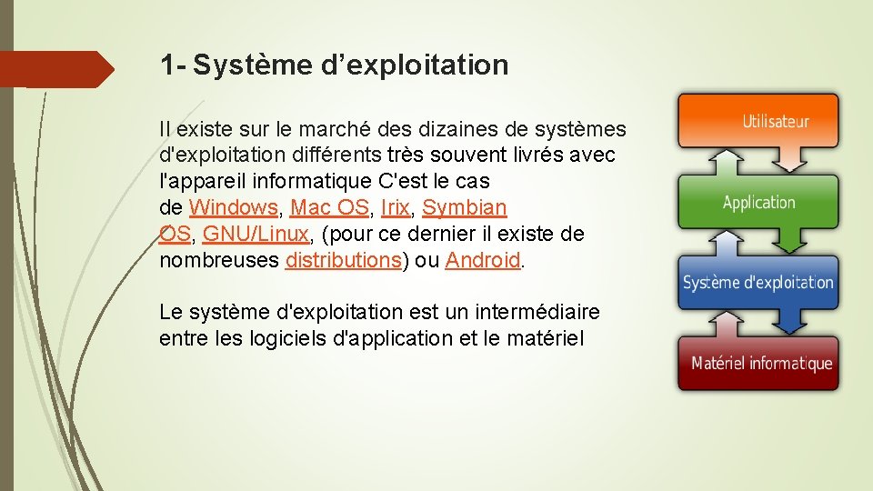 1 - Système d’exploitation Il existe sur le marché des dizaines de systèmes d'exploitation