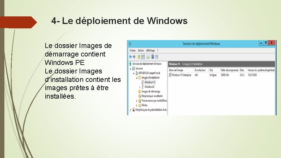 4 - Le déploiement de Windows Le dossier Images de démarrage contient Windows PE