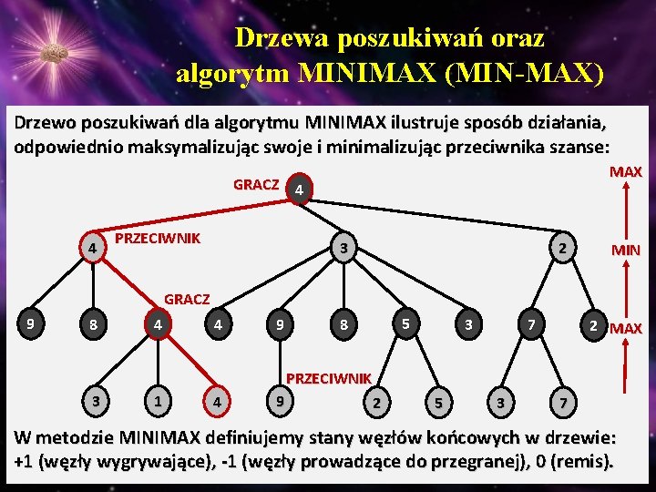 Drzewa poszukiwań oraz algorytm MINIMAX (MIN-MAX) Drzewo poszukiwań dla algorytmu MINIMAX ilustruje sposób działania,