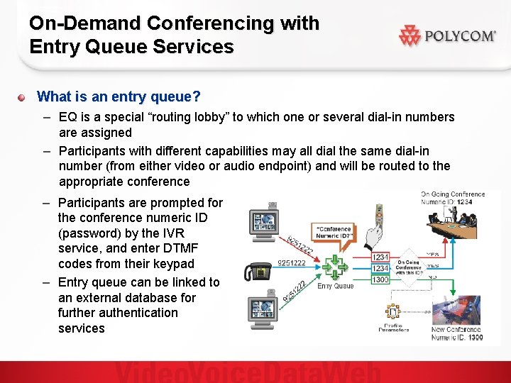 On-Demand Conferencing with Entry Queue Services What is an entry queue? – EQ is