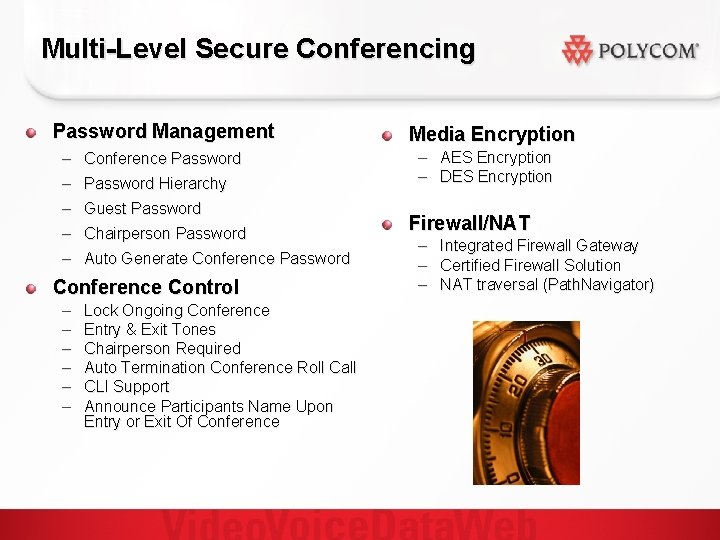 Multi-Level Secure Conferencing Password Management – Conference Password – Password Hierarchy – Guest Password