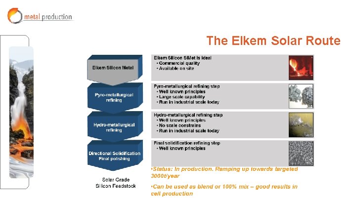 The Elkem Solar Route The Elkem Solar Route