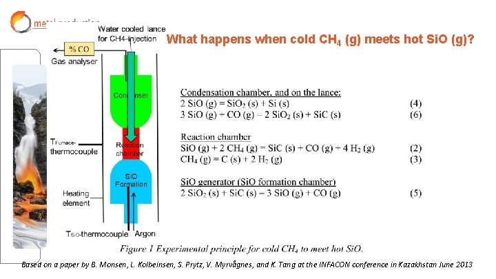 What happens when cold CH 4 (g) meets hot Si. O (g)? Based on What happens when cold CH 4 (g) meets hot Si. O (g)? Based on