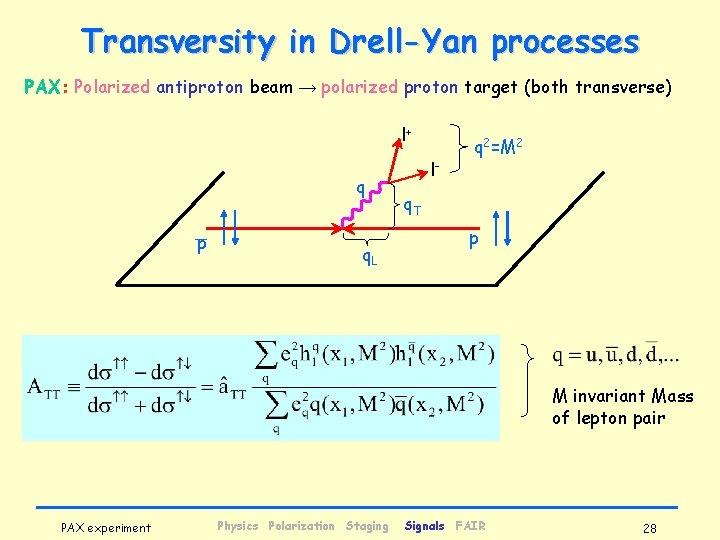 Transversity in Drell-Yan processes PAX: Polarized antiproton beam → polarized proton target (both transverse)