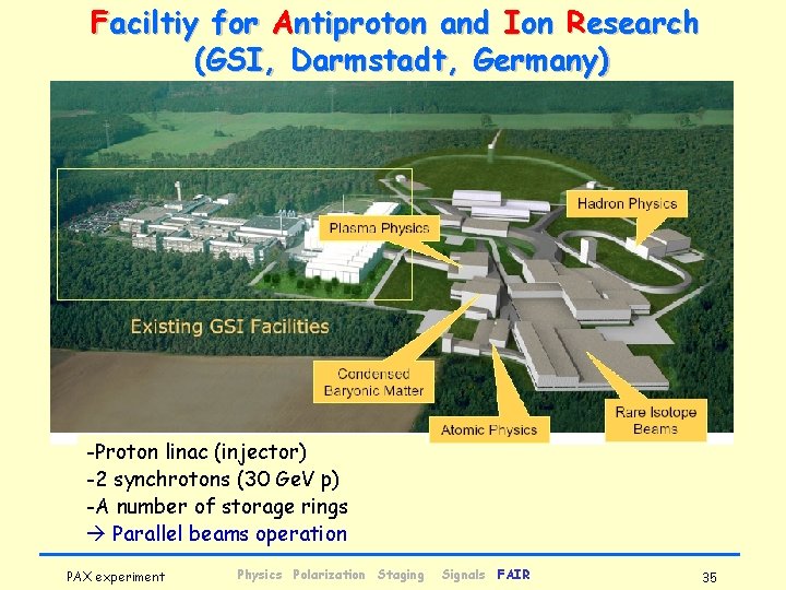 Faciltiy for Antiproton and Ion Research (GSI, Darmstadt, Germany) -Proton linac (injector) -2 synchrotons