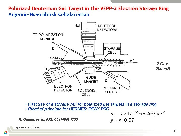 Polarized Deuterium Gas Target in the VEPP-3 Electron Storage Ring Argonne-Novosibirsk Collaboration 2 Ge.