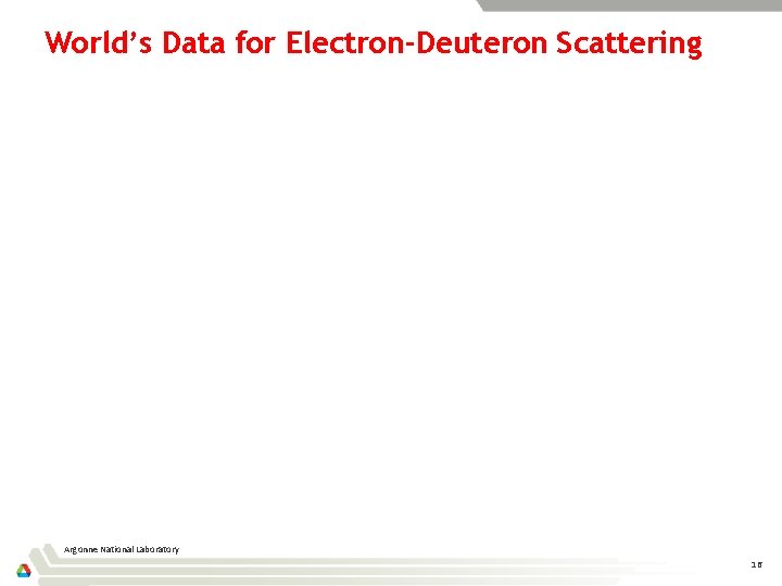 World’s Data for Electron-Deuteron Scattering Argonne National Laboratory 16 