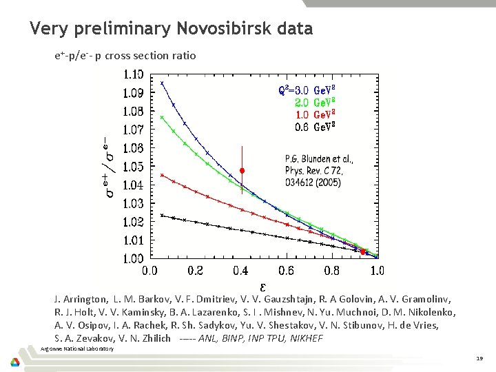 Very preliminary Novosibirsk data e+-p/e-- p cross section ratio J. Arrington, L. M. Barkov,