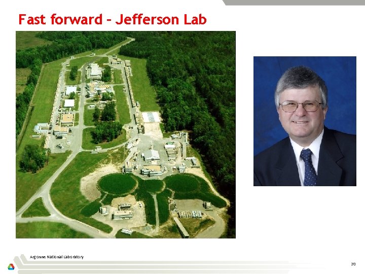 Fast forward – Jefferson Lab Argonne National Laboratory 20 