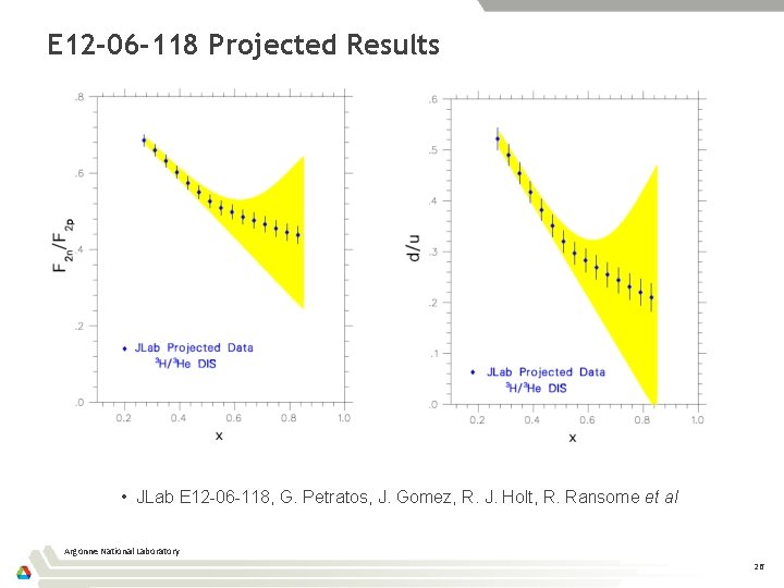 E 12 -06 -118 Projected Results • JLab E 12 -06 -118, G. Petratos,