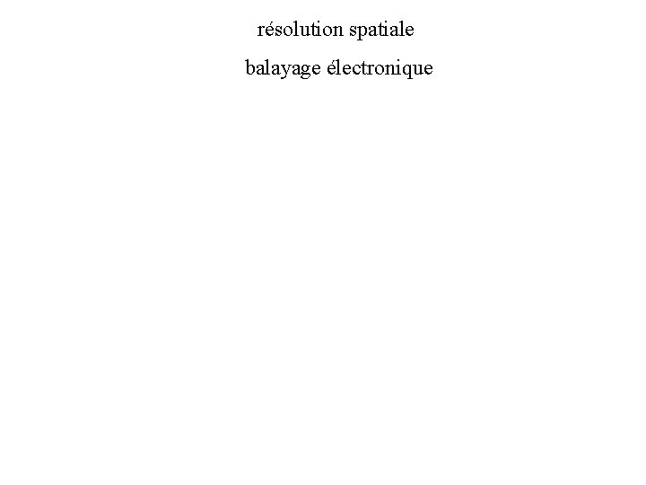 résolution spatiale balayage électronique résolution spatiale balayage électronique