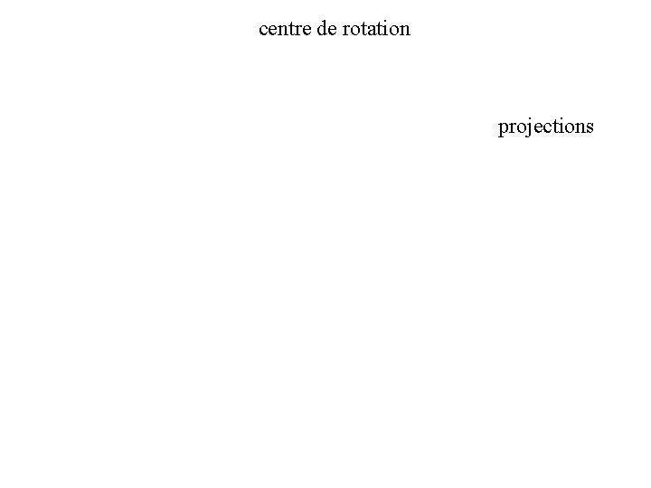 centre de rotation projections centre de rotation projections