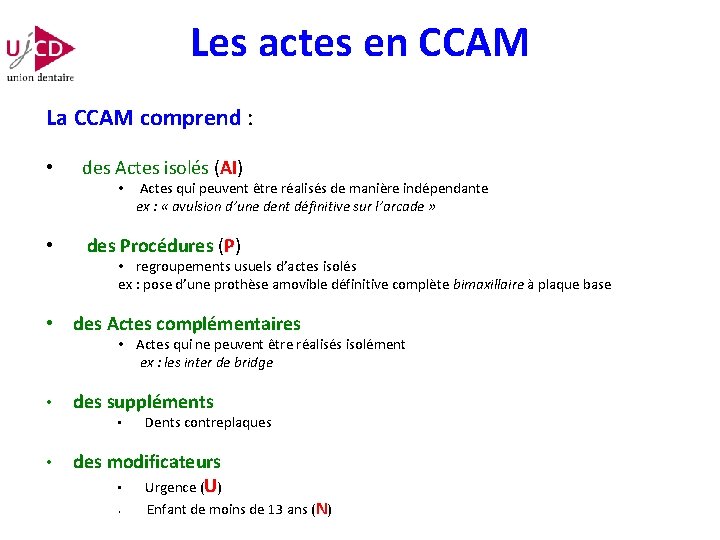 Les actes en CCAM La CCAM comprend : • des Actes isolés (AI) •