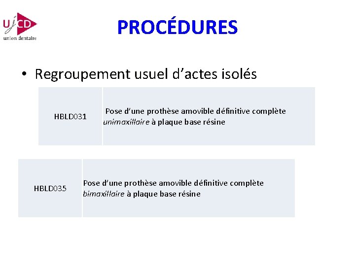 PROCÉDURES • Regroupement usuel d’actes isolés HBLD 031 HBLD 035 Pose d’une prothèse amovible
