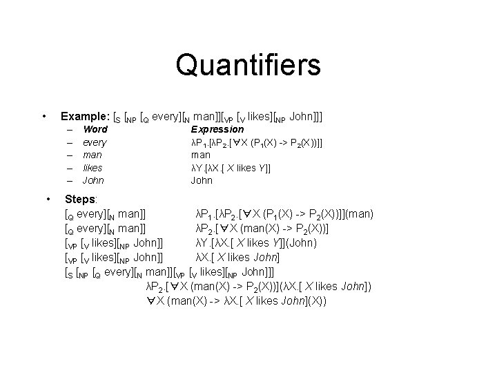 Quantifiers • Example: [S [NP [Q every][N man]][VP [V likes][NP John]]] – – –