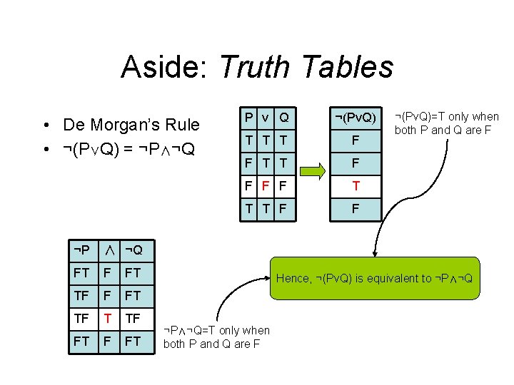 Aside: Truth Tables • De Morgan’s Rule • ¬(P∨Q) = ¬P∧¬Q ¬P ∧ ¬Q