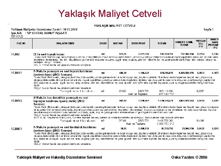 Yaklaşık Maliyet Cetveli Yaklaşık Maliyet ve Hakediş Düzenleme Semineri Oska Yazılım © 2006 