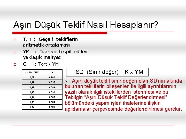 Aşırı Düşük Teklif Nasıl Hesaplanır? o o o Tort : Geçerli tekliflerin aritmetik ortalaması