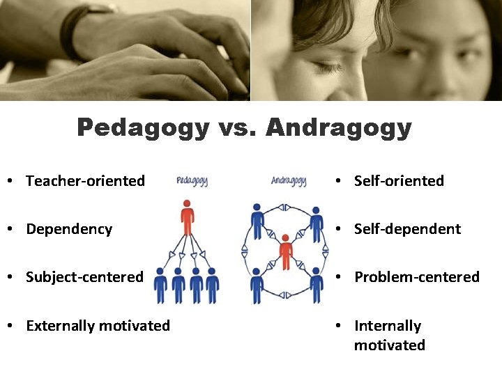 Pedagogy vs. Andragogy • Teacher-oriented • Self-oriented • Dependency • Self-dependent • Subject-centered •