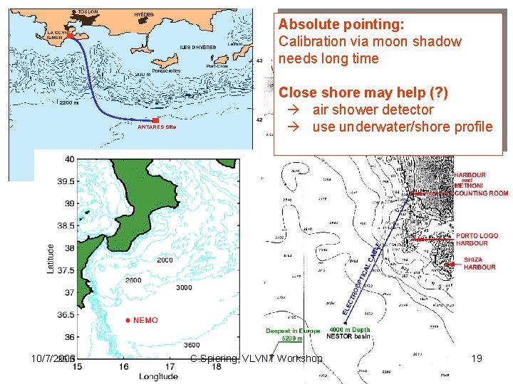 Absolute pointing: Calibration via moon shadow needs long time 40 km 10/7/2003 Close shore