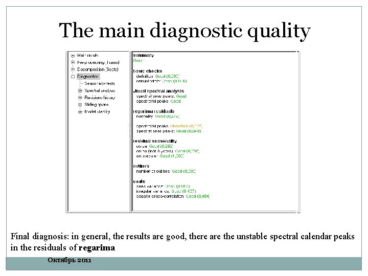 The main diagnostic quality Final diagnosis: in general, the results are good, there are