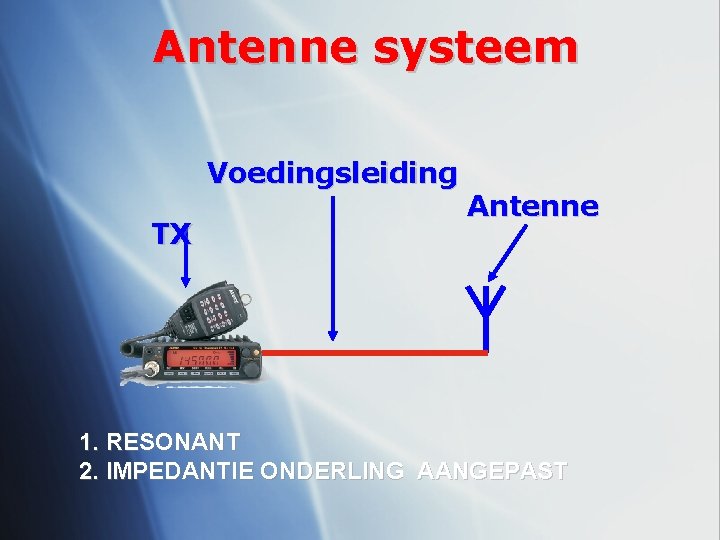 Antenne systeem Voedingsleiding TX Antenne 1. RESONANT 2. IMPEDANTIE ONDERLING AANGEPAST 