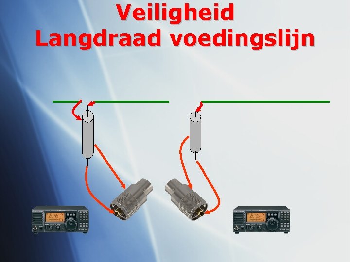 Veiligheid Langdraad voedingslijn 