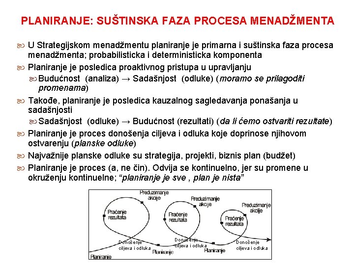 PLANIRANJE: SUŠTINSKA FAZA PROCESA MENADŽMENTA U Strategijskom menadžmentu planiranje je primarna i suštinska faza