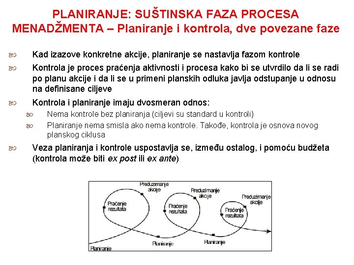 PLANIRANJE: SUŠTINSKA FAZA PROCESA MENADŽMENTA – Planiranje i kontrola, dve povezane faze Kad izazove