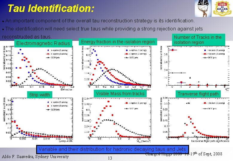 Tau Identification: An important component of the overall tau reconstruction strategy is its identification.
