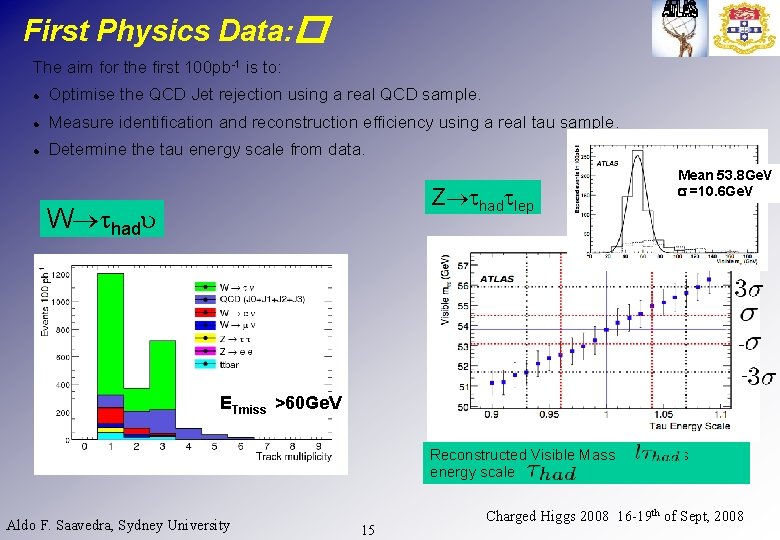 First Physics Data: � The aim for the first 100 pb-1 is to: Optimise