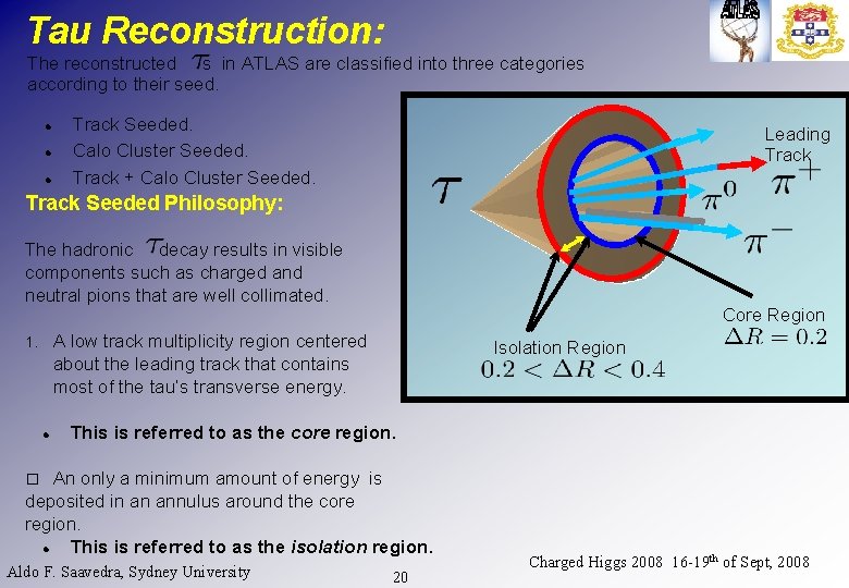 Tau Reconstruction: The reconstructed s in ATLAS are classified into three categories according to