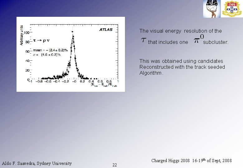 The visual energy resolution of the that includes one subcluster. This was obtained using