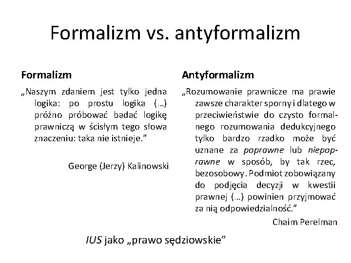 Formalizm vs. antyformalizm Formalizm Antyformalizm „Naszym zdaniem jest tylko jedna logika: po prostu logika