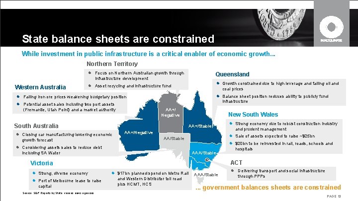 State balance sheets are constrained While investment in public infrastructure is a critical enabler State balance sheets are constrained While investment in public infrastructure is a critical enabler