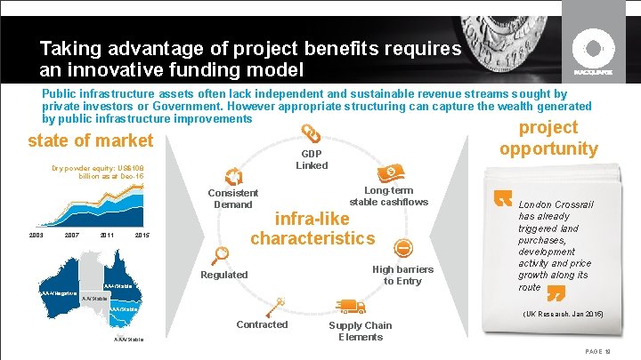 Taking advantage of project benefits requires an innovative funding model Public infrastructure assets often Taking advantage of project benefits requires an innovative funding model Public infrastructure assets often