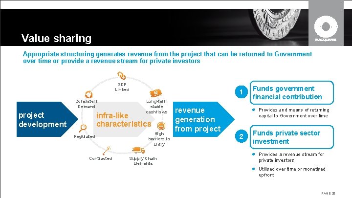 Value sharing Appropriate structuring generates revenue from the project that can be returned to Value sharing Appropriate structuring generates revenue from the project that can be returned to
