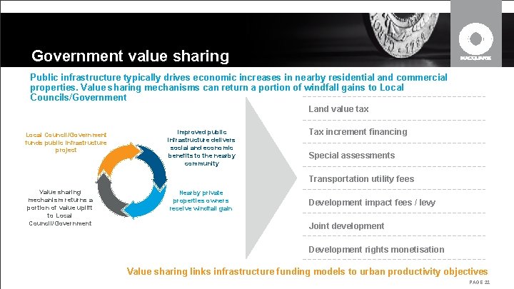 Government value sharing Public infrastructure typically drives economic increases in nearby residential and commercial Government value sharing Public infrastructure typically drives economic increases in nearby residential and commercial