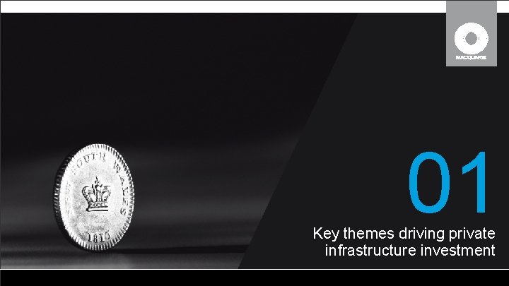 01 Key themes driving private infrastructure investment 01 Key themes driving private infrastructure investment