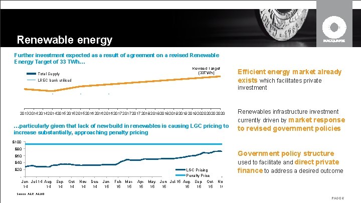 Renewable energy Further investment expected as a result of agreement on a revised Renewable Renewable energy Further investment expected as a result of agreement on a revised Renewable