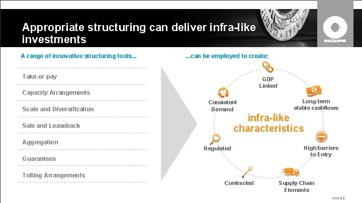 Appropriate structuring can deliver infra-like investments A range of innovative structuring tools. . . Appropriate structuring can deliver infra-like investments A range of innovative structuring tools. . .