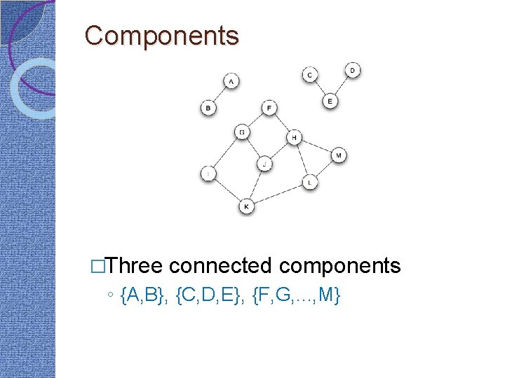 Components �Three connected components ◦ {A, B}, {C, D, E}, {F, G, . .