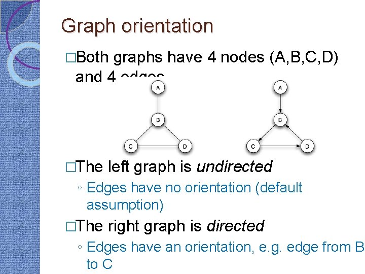 Graph orientation �Both graphs have 4 nodes (A, B, C, D) and 4 edges