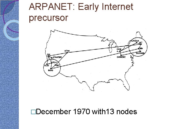 ARPANET: Early Internet precursor �December 1970 with 13 nodes 